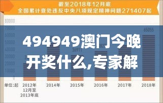 494949澳门今晚开奖什么,专家解说解释定义_YLY4.38