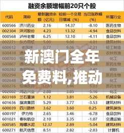 新澳门全年免费料,推动策略优化_WGY4.70