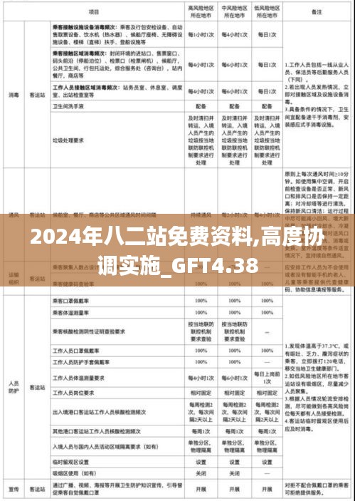 2024年八二站免费资料,高度协调实施_GFT4.38