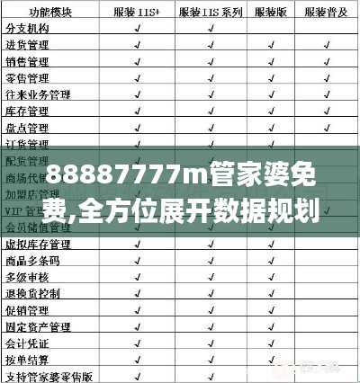 88887777m管家婆免费,全方位展开数据规划_RVP4.7