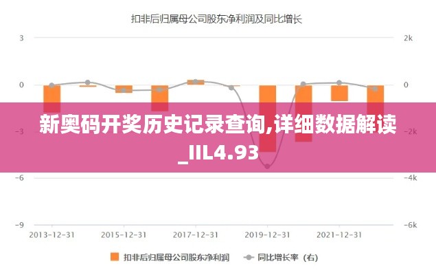 新奥码开奖历史记录查询,详细数据解读_IIL4.93