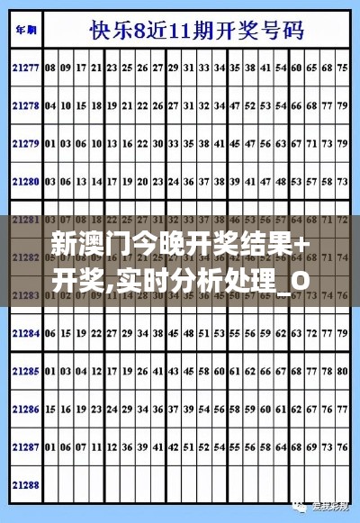 新澳门今晚开奖结果+开奖,实时分析处理_OEE4.17