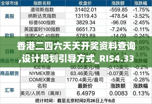 香港二四六天天开奖资料查询,设计规划引导方式_RIS4.33