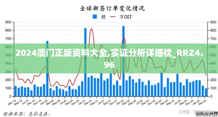 2024澳门正版资料大全,实证分析详细枕_RRZ4.96