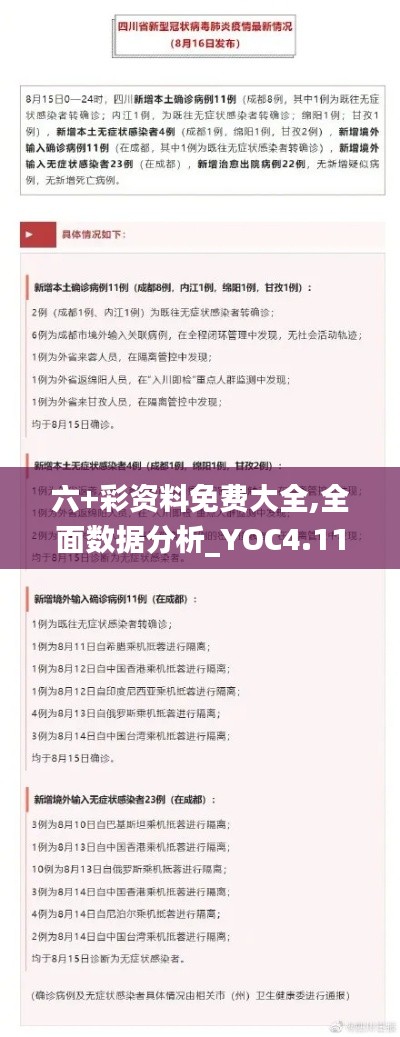 六+彩资料免费大全,全面数据分析_YOC4.11