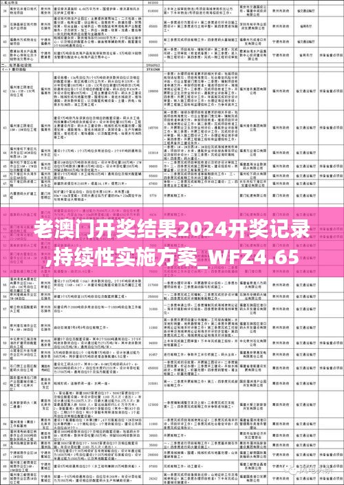 老澳门开奖结果2024开奖记录,持续性实施方案_WFZ4.65