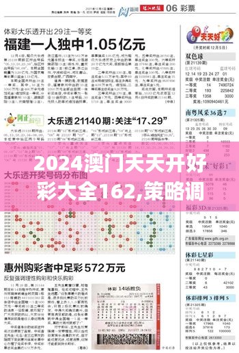 2024澳门天天开好彩大全162,策略调整改进_WZM4.86