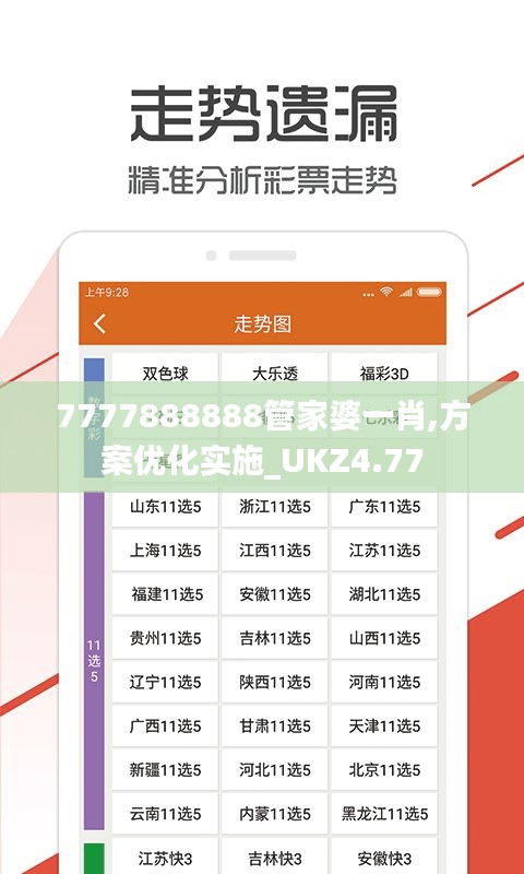 7777888888管家婆一肖,方案优化实施_UKZ4.77