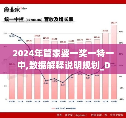 2024年管家婆一奖一特一中,数据解释说明规划_DYX4.17