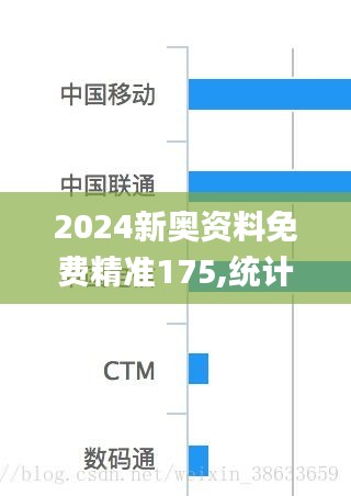 2024新奥资料免费精准175,统计数据详解说明_PCS4.84