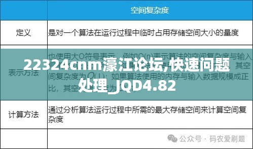 22324cnm濠江论坛,快速问题处理_JQD4.82