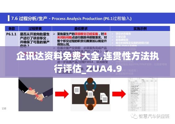 企讯达资料免费大全,连贯性方法执行评估_ZUA4.9