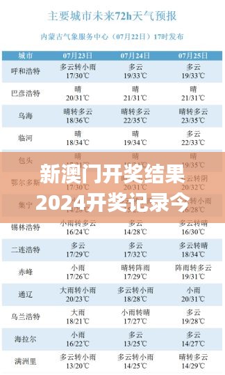 新澳门开奖结果2024开奖记录今晚,全面性解释说明_PGB4.94