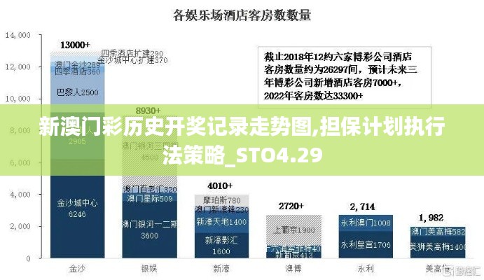 新澳门彩历史开奖记录走势图,担保计划执行法策略_STO4.29