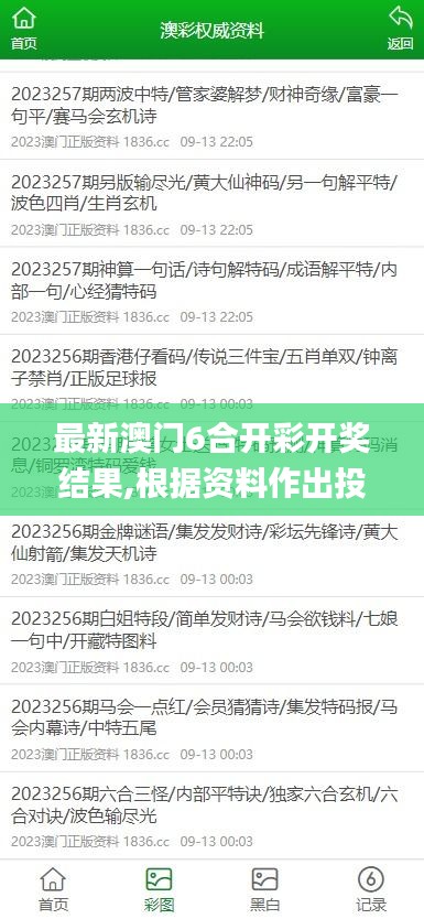最新澳门6合开彩开奖结果,根据资料作出投资决策_VAJ4.50