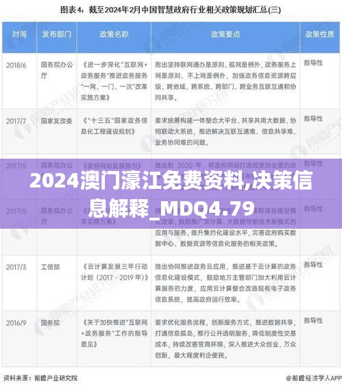 2024澳门濠江免费资料,决策信息解释_MDQ4.79