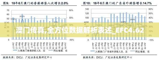 澳门传真,全方位数据解析表述_EFC4.62