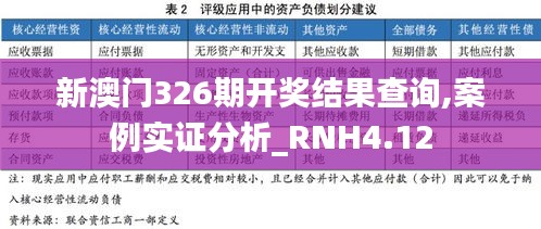 新澳门326期开奖结果查询,案例实证分析_RNH4.12