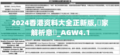 2024香港资料大全正新版,專家解析意見_AGW4.1