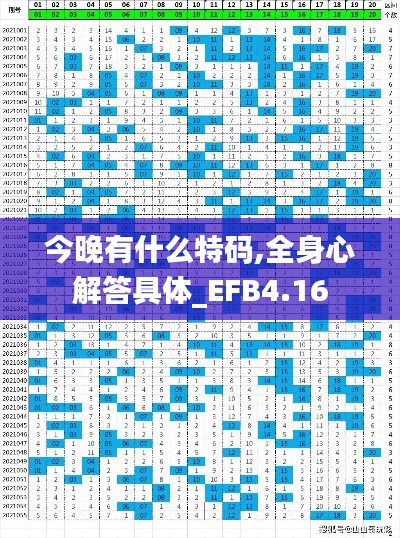 今晚有什么特码,全身心解答具体_EFB4.16