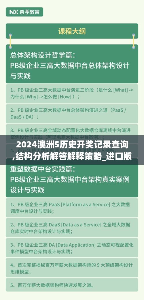 2024澳洲5历史开奖记录查询,结构分析解答解释策略_进口版HQQ4.55