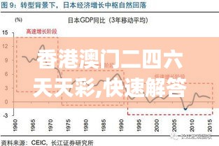 香港澳门二四六天天彩,快速解答方案实践_ACB4.52