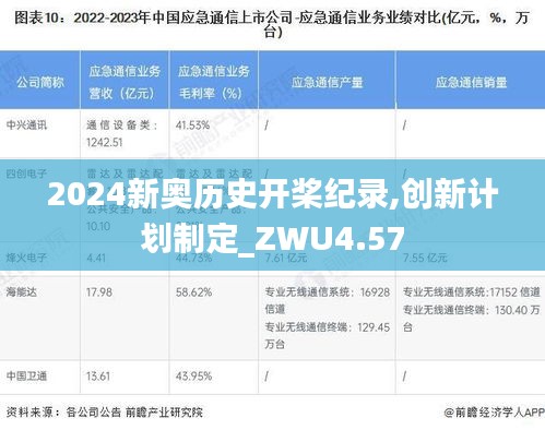 2024新奥历史开桨纪录,创新计划制定_ZWU4.57