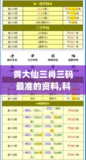 黄大仙三肖三码最准的资料,科学分析解释说明_NCD4.67