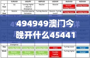 494949澳门今晚开什么454411,系统分析方案设计_RLD4.25