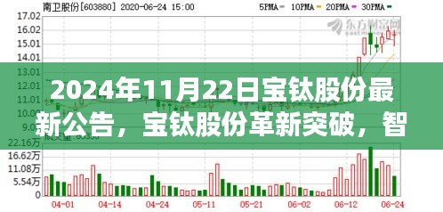 宝钛股份革新突破，智能未来高科技产品重磅发布