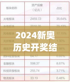 初告白 第10页