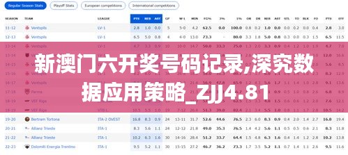 新澳门六开奖号码记录,深究数据应用策略_ZJJ4.81