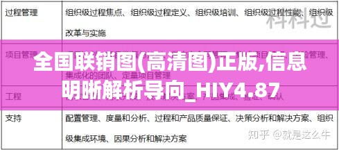 全国联销图(高清图)正版,信息明晰解析导向_HIY4.87