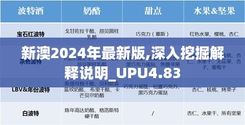 新澳2024年最新版,深入挖掘解释说明_UPU4.83