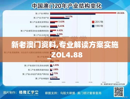 新老澳门资料,专业解读方案实施_ZOL4.88