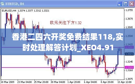 香港二四六开奖免费结果118,实时处理解答计划_XEO4.91