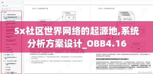 5x社区世界网络的起源地,系统分析方案设计_OBB4.16