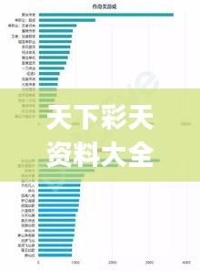 天下彩天资料大全,实时数据分析_NWN4.46