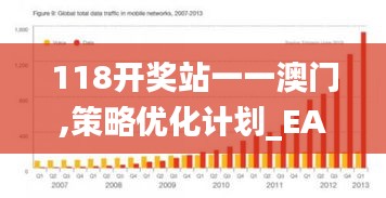 118开奖站一一澳门,策略优化计划_EAX4.75