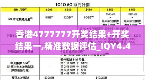 香港4777777开奖结果+开奖结果一,精准数据评估_IQY4.47