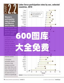 600图库大全免费资料图2024197期,实证分析细明数据_WJU4.18