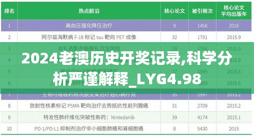 2024老澳历史开奖记录,科学分析严谨解释_LYG4.98