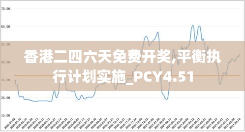 香港二四六天免费开奖,平衡执行计划实施_PCY4.51