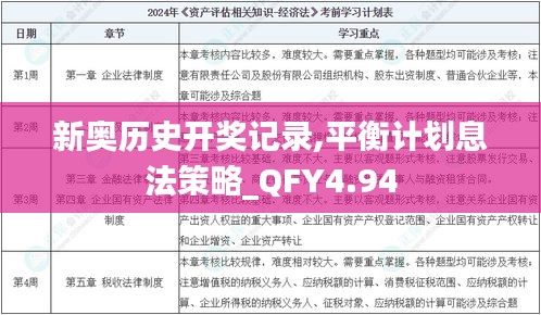 新奥历史开奖记录,平衡计划息法策略_QFY4.94