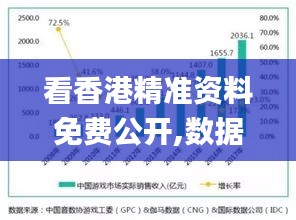 看香港精准资料免费公开,数据解释说明规划_EWI4.53