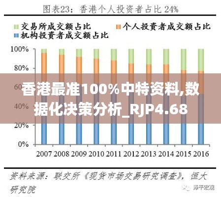 香港最准100%中特资料,数据化决策分析_RJP4.68