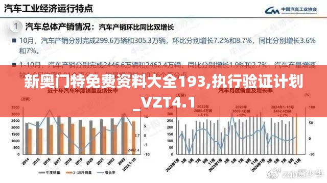 新奥门特免费资料大全193,执行验证计划_VZT4.1