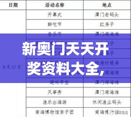 新奥门天天开奖资料大全,效率评估方案_FFJ4.40