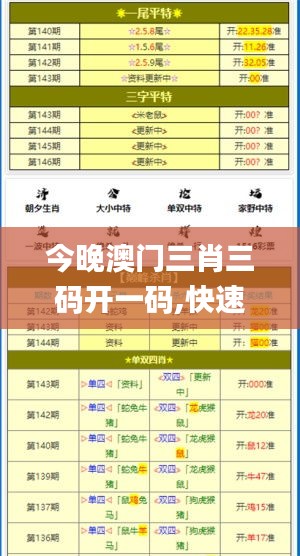 今晚澳门三肖三码开一码,快速问题处理_QZU4.72