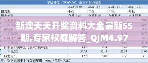 新澳天天开奖资料大全最新55期,专家权威解答_QJM4.97